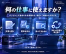 あなた専用のAI業務環境を構築します 業務整理から初回運用まで伴走サポート イメージ3