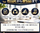 事業計画書を書き直し新規制作にも対応します 構想を整理し、読み手に届く計画書へ イメージ6