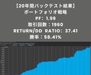 金のポートフォリオ【5つの戦略】をお渡しします AIを使ってプロが作成した金（GOLD）戦略をそのままご提供 イメージ7