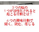 ３つの脳と４つの興味行動であなたはビクンとなります 人、言葉、感情、本能、理性、文章術の全てをあなたに送る イメージ2