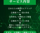 １つあなたの業務を効率化／自動化します 【無料デモあり】RPAやAI活用をカスタマイズでご提案 イメージ2