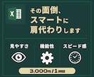 Excel集計・資料作成・フォーマット作成承ります 【最短2日】あなたの作業をスマートに、スピーディに代行 イメージ1
