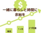 コロナ不況を乗り越える副業術教えます CS法規を持った私が教える理解者としての副業術 イメージ3