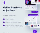 経験ゼロからWEBデザイナーになりたい方へ教えます UI/UXデザイナー、グラフィックデザイナーを目指す！ イメージ1