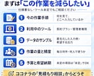 AI業務自動化の仕組みを単発で開発・納品します Dify・n8nほか対応｜業務整理から設計・操作説明まで イメージ15