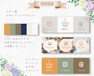 タップしたくなるリッチメニューお作り致します 売上、集客を意識したこだわりのデザイン イメージ9