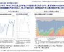 24時間以内にロジカルｘ伝わるパワポを作成します 現役コンサルタントがロジカルｘ伝わる資料にブラッシュアップ イメージ2