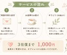好きだけど、このままでいい？恋愛相談にのります 恋愛の「どうしたらいい？」を一緒に考えます イメージ3