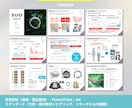 信頼される高品質パワーポイント資料を作成します 企画・ライティング・デザインまで。営業に強い資料を作ります。 イメージ7