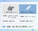 月額費不要！維持費０円の爆速ＬＰ制作します 現役マーケター監修。維持費０円・表示速度９０点超のLP イメージ2