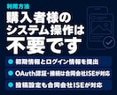 X画像投稿を毎日自動運用します 画像3枚と投稿文をAIが毎日作成して休まず自動投稿 イメージ4