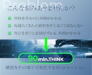 90分であなたの構想を即・資料化します ビデオチャット×画面共有でヒアリング→設計、その場で資料に！ イメージ2