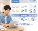 小規模事業者向けにAI活用の整理をします 何から始めるべきかAIで減らせる作業と進め方を整理します イメージ1