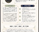 四柱推命で本質と強みを読み解きます やさしいPDF鑑定書で、自分らしさを整理します イメージ4