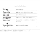 クリニックや法律事務所などのロゴと名刺を創ります 事業の目的や想いが伝わるロゴと名刺を企画から提案します！ イメージ3