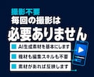 YouTube短尺動画を週3回自動投稿します 約15秒の縦型ショート動画を週3回作成して自動投稿 イメージ4