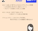 ブログ初心者様／1記事構成テンプレを一緒に作ります 目的・読者・導線を一緒に整理して「書けない」を30分で解決！ イメージ4