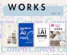Kindle電子書籍の表紙をCanvaで作成します 8月特別価格!ベストセラーを目指す一冊｜納品後自由に編集OK イメージ9