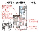 1級建築士があなたの住まいをサポートいたします 現役建築士が“より良い暮らし方”を一緒に考えます。 イメージ7