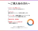 30日でインスタ1万人獲得した僕がアドバイスします 手厚くサポートさせていただきます！実績は画像へ イメージ7