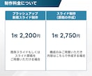 ぱっとわかる、伝わるスライド資料を作成します 図解やデザインで整えたセミナー資料、ホワイトペーパー作ります イメージ5