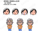 ゆるいタッチでアイコン等に使えるイラスト、描きます SNSに個性をプラス！世界に１つだけのアイコンをあなたに イメージ2