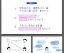 パワーポイントなど資料のデザインを制作します 伝わりやすく分かりやすいデザインを提案します イメージ4