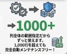問い合わせ対応漏れを防ぐ管理表を提供します 自動採番＆GAS自動通知！即導入できるスプレッドシート イメージ4