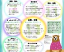 あなたらしさのヒントがわかります 誕生日とお名前から、そっと現れてくる数字のメッセージ イメージ1