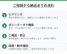 在庫管理表をスプレッドシートで自動化します 数え間違いと発注漏れをなくしたい方へ｜制作物を確認できます イメージ2
