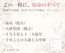 あと1名の特別価格で算命学の宿命鑑定書を作ります 命式・天中殺・大運まで26ページ超。手元に残るPDF鑑定書 イメージ7