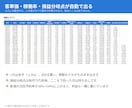 サロン・治療院の利益管理シートを提供します 毎月10分の入力で、客単価・稼働率・損益分岐点まで自動 イメージ3