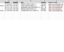 複雑な条件もPythonでデータ収集・自動化します 数日かかる手作業を数分に！綺麗なExcelデータで納品します イメージ1