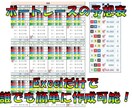 ボートレースの筋予想表、提供します 表計算ソフトを用いて簡単に予想表の作成が可能！ イメージ1