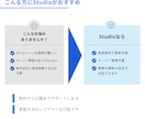 丸投げOK｜StudioでLP制作いたします 15,000円ではじめるLP制作｜SEO対応・初心者歓迎 イメージ2