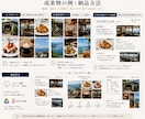 現地取材・撮影を代行します 【神戸発】店舗・観光地・イベント・グルメ・海外対応 イメージ9