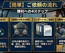 打者必見　捕手視点から、貴方を打者分析をします 捕手視点で打者の弱点を分析打たれる打者の特徴を解説 イメージ2