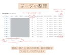 Creemaの競合リサーチツールを提供します ワンクリックで1000件まで情報収集できます。 イメージ4
