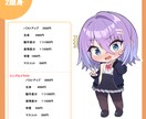 ムチッと可愛いsdキャラを制作致します キーホルダーやシールなどグッズなどのご利用に長けています。 イメージ3