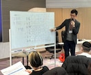 創業、新規事業プランのセカンドオピニオン提供します 事業プランが固まらない、迷っているかたの頭をすっきりさせます イメージ3