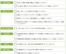 元法人営業の銀行員が創業融資の計画書を作成します 元銀行員が、創業計画書を高品質かつ短納期で仕上げる イメージ7