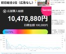 初日1位総支援1,047万円のクラファン設計します 初日で伸ばす設計　広告なしでも初動は伸びる イメージ1