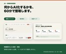仕事に合うAI活用を60分で整理します 優先順位と次の一手を診断PDFでお渡しします イメージ1