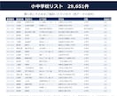 全国の小学校・中学校の営業リスト提供します 文科省データ29,651件／令和8年5月1日時点 イメージ2