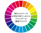 オーラカラーで今のあなたの状態を鑑定いたします 現在のオーラカラーをみて性質・傾向と対策などを鑑定します イメージ3