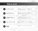 残1枠》オリジナル・高品質のLPを制作いたします 伝わる構成・美しいデザインを両立 | 修正無制限 イメージ2