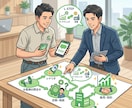 設計~運用まで丸投げOK！Lステップ支援します 専門用語を使わず、プロが優しく伴走するLステップ構築サポート イメージ1