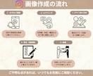 Instagramの投稿・広告画像を作成します 世界観に合わせて丁寧に作成し集客を後押しします！ イメージ4