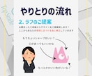一目で覚えてもらえる！キャラクターロゴつくります 目を引くロゴを一緒に作りましょう！ イメージ4