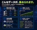 大規模データ収集・分析基盤を開発します 止まらない大規模収集から、分析・可視化まで イメージ6